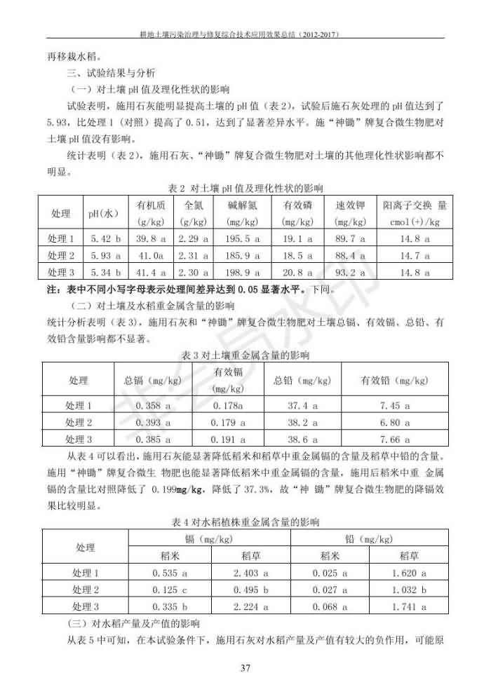 沉金属传染治理试验示范汇集2018.1.21非凡国际（合成本）_45.jpg