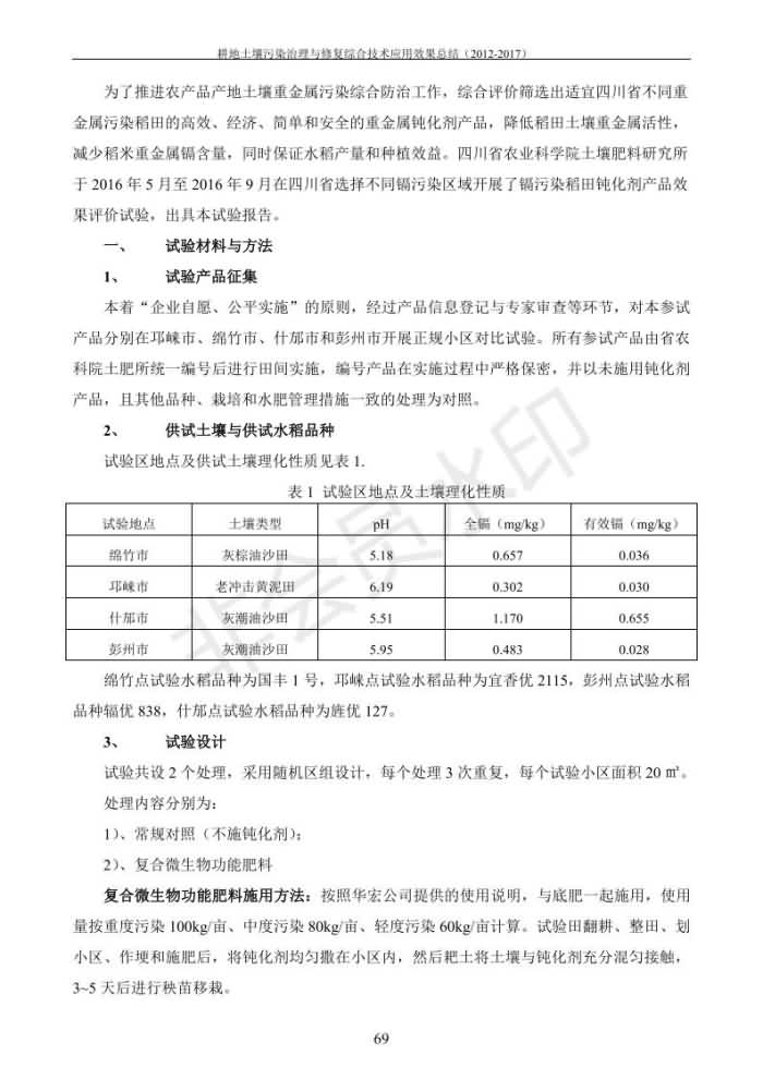 沉金属传染治理试验示范汇集2018.1.21非凡国际（合成本）_77.jpg