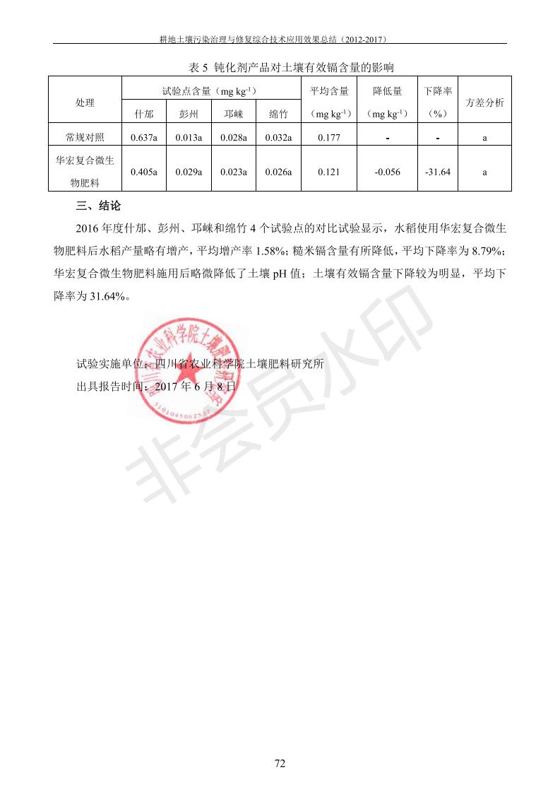 沉金属传染治理试验示范汇集2018.1.21非凡国际（合成本）_80.jpg