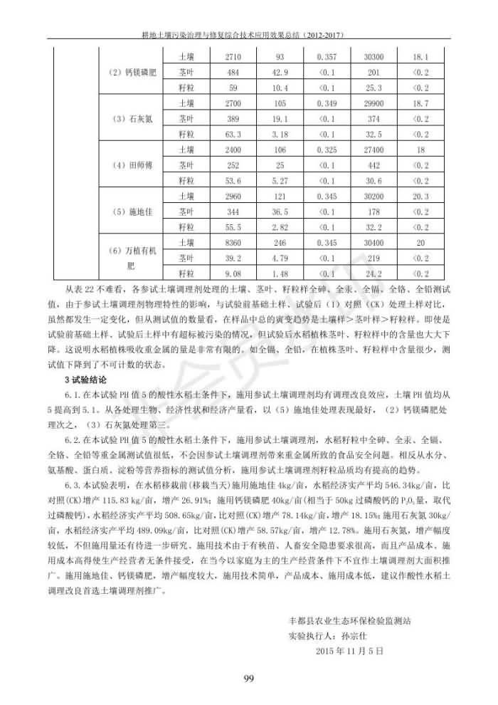 沉金属传染治理试验示范汇集2018.1.21非凡国际（合成本）_107.jpg