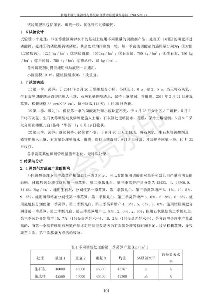 沉金属传染治理试验示范汇集2018.1.21非凡国际（合成本）_109.jpg