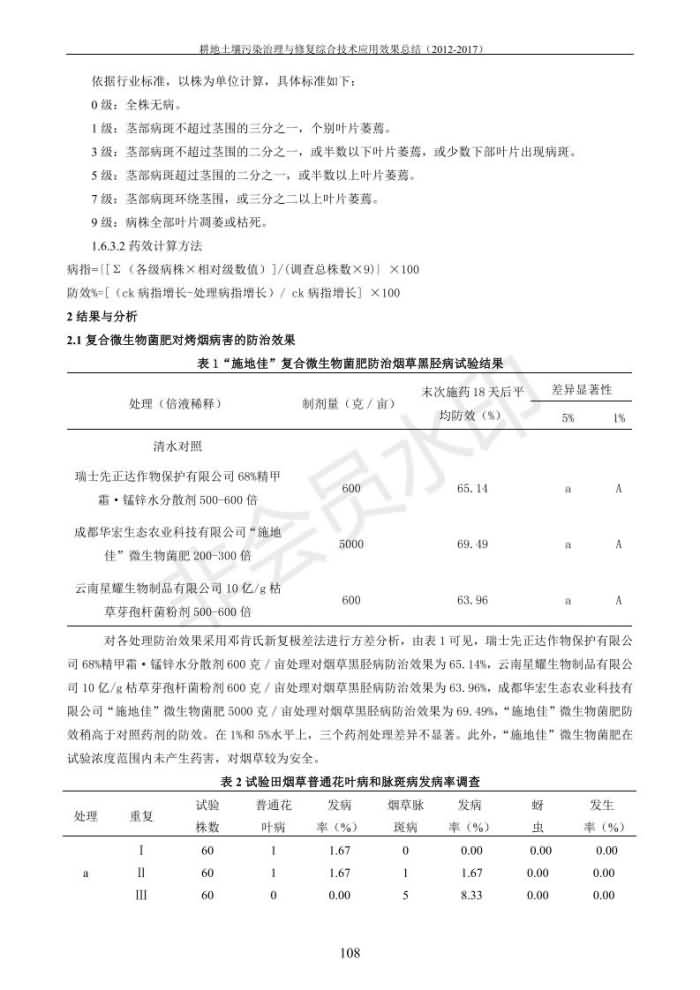 沉金属传染治理试验示范汇集2018.1.21非凡国际（合成本）_116.jpg