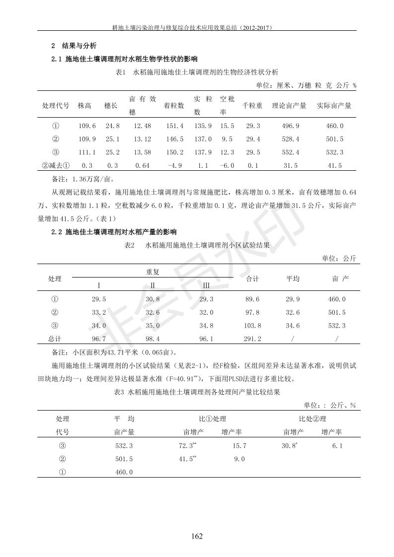 沉金属传染治理试验示范汇集2018.1.21非凡国际（合成本）_170.jpg