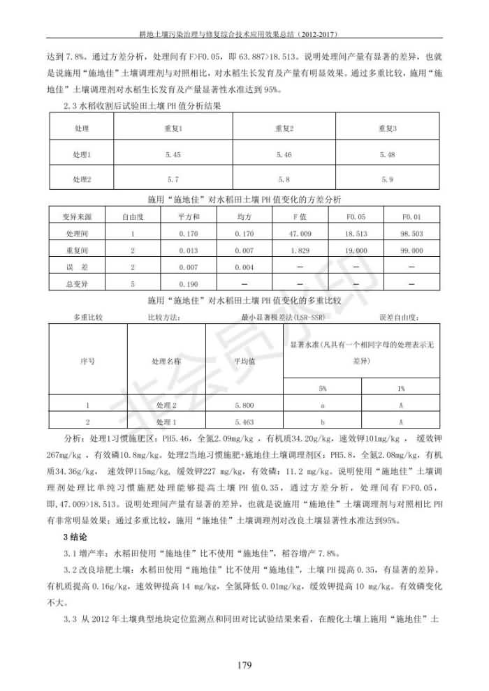 沉金属传染治理试验示范汇集2018.1.21非凡国际（合成本）_187.jpg