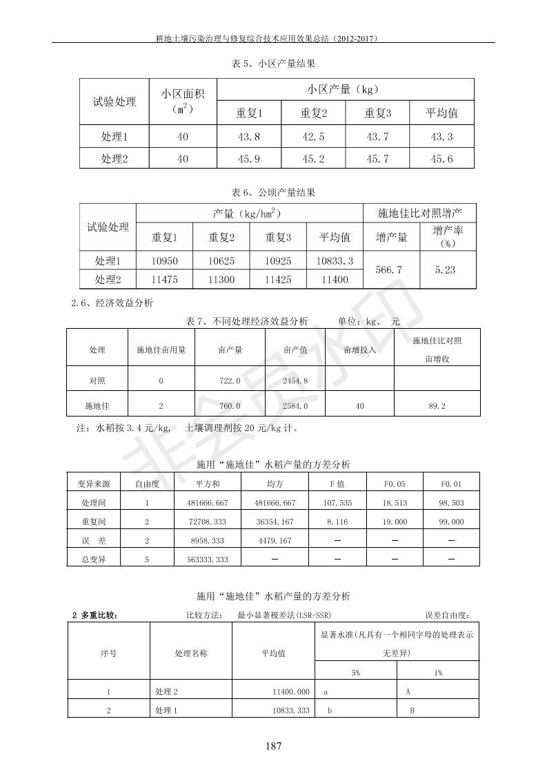 沉金属传染治理试验示范汇集2018.1.21非凡国际（合成本）_195.jpg