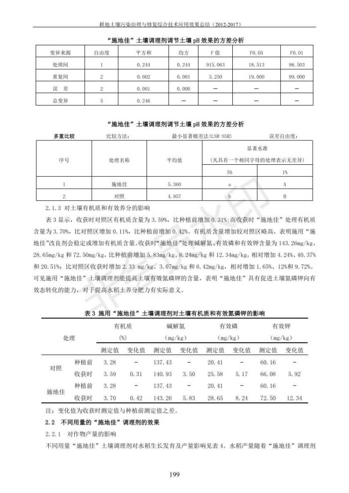 沉金属传染治理试验示范汇集2018.1.21非凡国际（合成本）_207.jpg