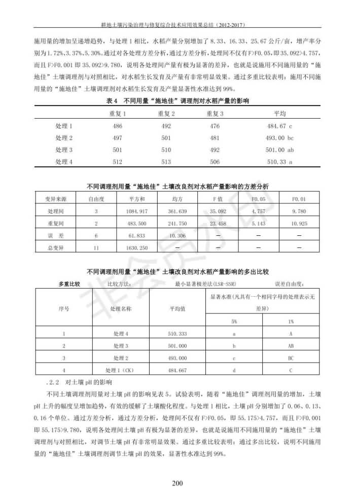 沉金属传染治理试验示范汇集2018.1.21非凡国际（合成本）_208.jpg
