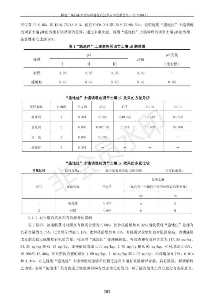 沉金属传染治理试验示范汇集2018.1.21非凡国际（合成本）_211.jpg